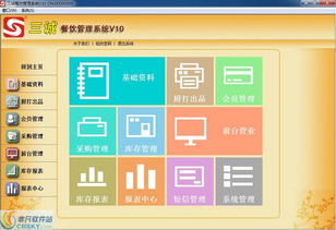 三誠(chéng)餐飲管理系統(tǒng)界面預(yù)覽
